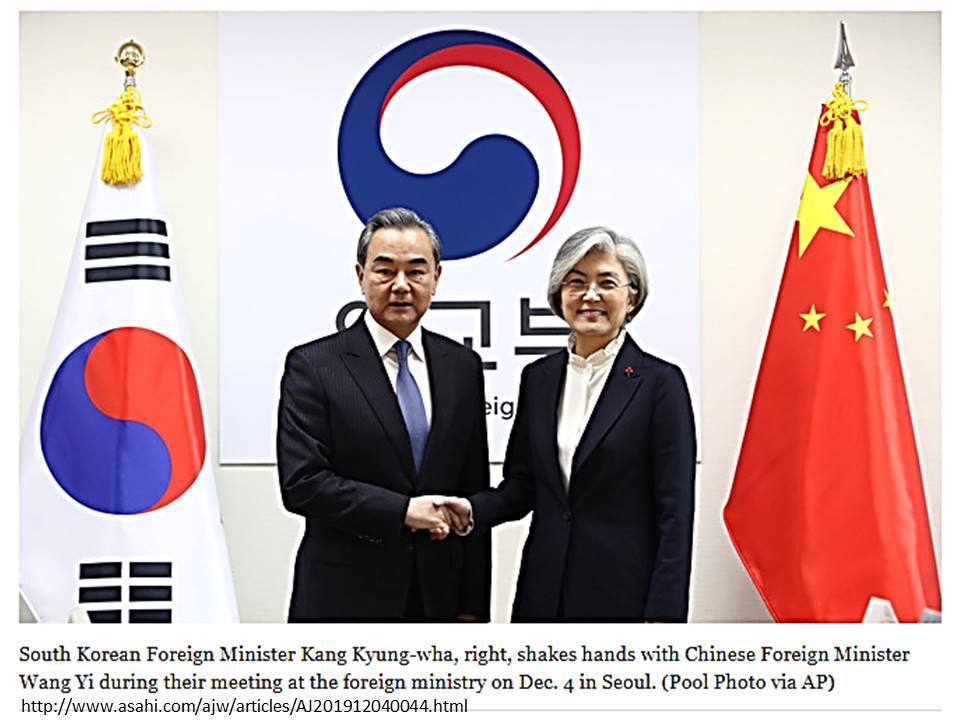 จีนกับเกาหลีใต้